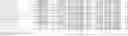 Fig. 14 - Nucleotide sequences and polypeptides encoded thereby useful for modifying plant characteristics