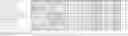Fig. 16 - Nucleotide sequences and polypeptides encoded thereby useful for modifying plant characteristics