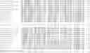 Fig. 37 - Nucleotide sequences and polypeptides encoded thereby useful for modifying plant characteristics