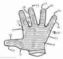 Fig. 01 - Golf gloves