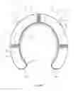 Fig. 04 - Helmet with multiple protective zones