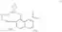 Fig. 02 - Reactive dyes, their preparation and their use