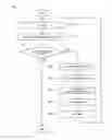 Fig. 09 - Form measuring apparatus and form measurement method