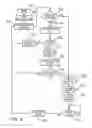 Fig. 07 - LAUNDRY DRYER/VENTING SYSTEM INTERLOCK