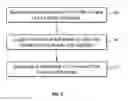 Fig. 08 - Modular in-wall functional conduits