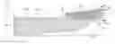 Fig. 01 - HARDFACED BED KNIFE