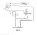 Fig. 05 - Fluid circuit for bale ejection