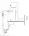 Fig. 10 - Fluid circuit for bale ejection