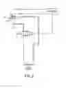 Fig. 04 - Fluid circuit for bale ejection with restricted flow