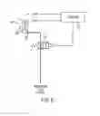 Fig. 07 - Fluid circuit for bale ejection with restricted flow