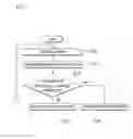 Fig. 04 - SYSTEM AND METHOD OF PURIFYING EXHAUST GAS