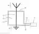 Fig. 01 - Power generating device using lightning