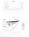 Fig. 02 - Method for reducing processing time for optical fiber preforms