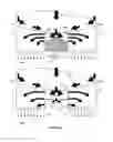 Fig. 02 - Bushing assembly comprising a distribution manifold