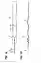 Fig. 02 - RESIDUAL QUANTITY SENSOR