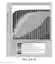 Fig. 22 - MULTI-MODAL SENSING FOR VEHICLE