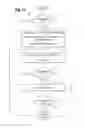 Fig. 10 - Sample encapsulation system and method
