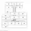 Fig. 02 - METHOD FOR RELEASING OR BLOCKING THE FUNCTION OF STEERING WHEEL OR STEERING COLUMN SWITCHES ON A CASE-BY-CASE BASIS, AND MOTOR VEHICLE HAVING STEERING WHEEL AND STEERING COLUMN SWITCHES