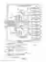 Fig. 08 - SYSTEM AND METHOD FOR SELECTIVELY REMOVING METALS FROM INDUSTRIAL WASTE