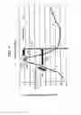 Fig. 05 - Virtual instrument playing scheme