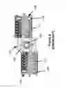 Fig. 03 - Pneumatic Actuation Devices For Valves and the Like