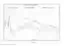 Fig. 02 - Method of accelerating curing and improving the physical properties of pozzolanic and cementitious-based material