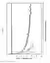 Fig. 04 - Crack-reducing admixture for cementitious compositions