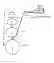 Fig. 02 - ANCHOR FOR THE VESSELS
