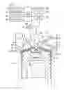 Fig. 02 - Control device for direct injection gasoline engines