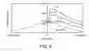 Fig. 07 - Gasoline direct-injection engine
