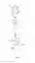 Fig. 03 - Carburetor to Electronic Fuel Injection Conversion Distributor