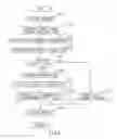 Fig. 07 - Fuel vapor processing apparatus