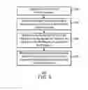 Fig. 05 - STOKING AND REARRANGING COMBUSTIBLE MATTER OF A FIRE