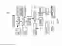 Fig. 43 - Methods for treating lignocellulosic materials