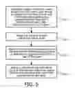 Fig. 06 - Nebulizer and a method of manufacturing a nebulizer