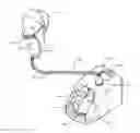 Fig. 01 - Flow path fault detection method for a respiratory assistance apparatus