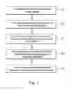 Fig. 02 - Dispensing apparatus and dispensing method