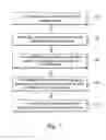 Fig. 08 - Dispensing apparatus and dispensing method