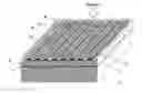 Fig. 01 - Backplane reinforcement and interconnects for solar cells