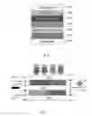Fig. 06 - Perovskite and other solar cell materials