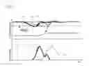Fig. 04 - Hydraulic control unit