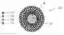 Fig. 01 - Lighter hybrid bead wire for tyre