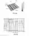 Fig. 05 - Quick-release adhesive tapes