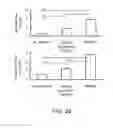 Fig. 22 - Quick-release adhesive tapes
