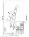 Fig. 07 - Absorbent sheets prepared with cellulosic microfibers