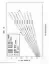 Fig. 09 - Absorbent sheets prepared with cellulosic microfibers