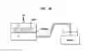 Fig. 18 - Absorbent sheets prepared with cellulosic microfibers