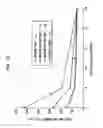 Fig. 26 - Absorbent sheets prepared with cellulosic microfibers