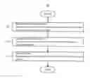 Fig. 01 - Method for manufacturing round billet of Ni-containing high alloy having improved internal quality