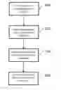 Fig. 01 - Methods of extracting hydrocarbons from a subterranean formation, and methods of treating a hydrocarbon material within a subterranean formation